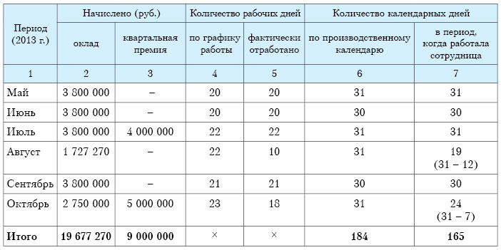 Как распечатать расчет пособия в 1с